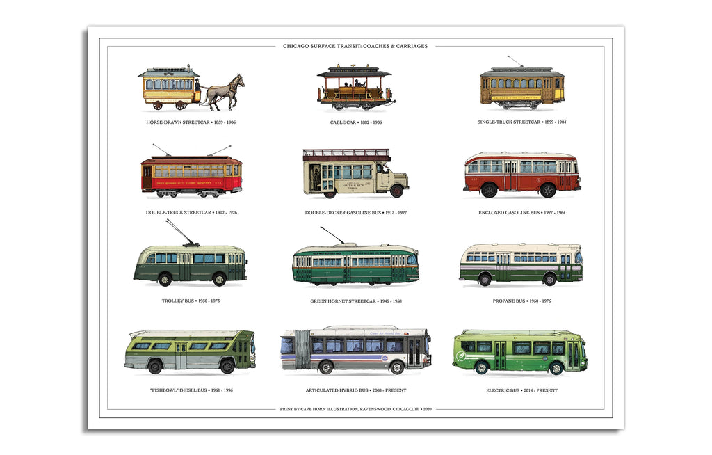 Coaches & Carriages by Wonder City Studio