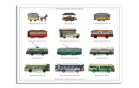 Coaches & Carriages by Wonder City Studio